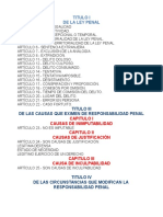 Indice Codigo Penal Completo Guatemala