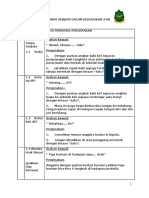 Kawad Tanpa Senjata Dalam Kedudukan Statik