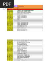 Switch Yard Equipment Upload Template 30-06-2013 - Ver - 0