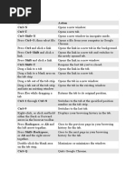 Shortcut Action CTRL+N CTRL+T Ctrl+Shift+N
