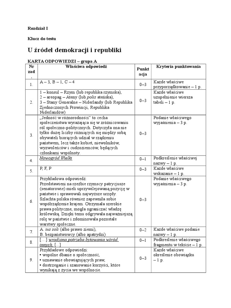 Od Absolutyzmu Do Republiki Test