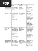 Download Quotes and Techniques - Othello by Kate SN311573917 doc pdf