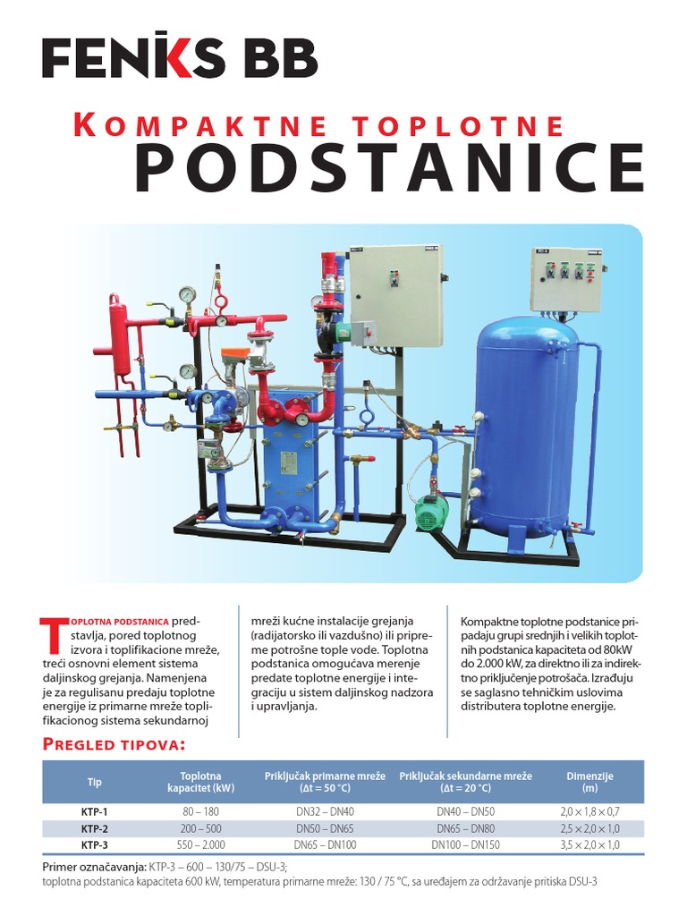 KTP PDF | PDF