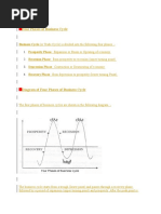 Eco Business Cycle