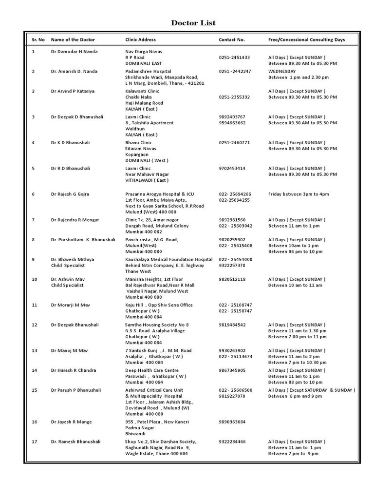 Doctor Contact List for Mumbai Area | PDF