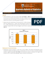 Quarterly Bulletin of Statistics Q4 2015