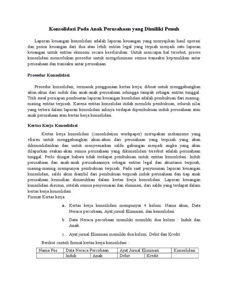 Contoh Soal Dan Jawaban Kertas Kerja Konsolidasi