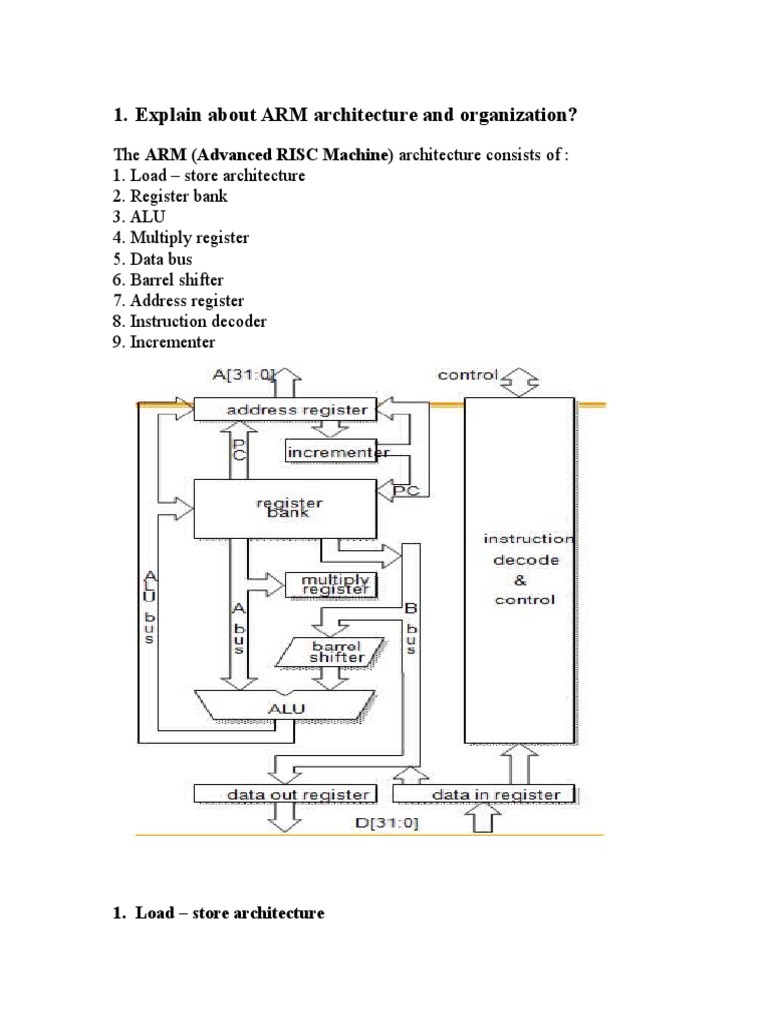 Arm Processor PDF Instruction Set Arm Architecture
