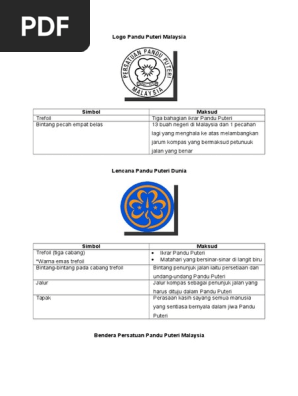 Logo Pandu Puteri Malaysia Pdf
