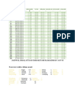 Jadwal Imsakiyah Ramadhan 1435 H