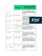 55736f735f4d6f6c6563756c61734f7267c3a16e69636173