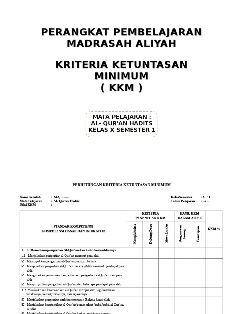 Silabus Al Qur An Hadits Ma Kelas Xii | Bagikan Kelas