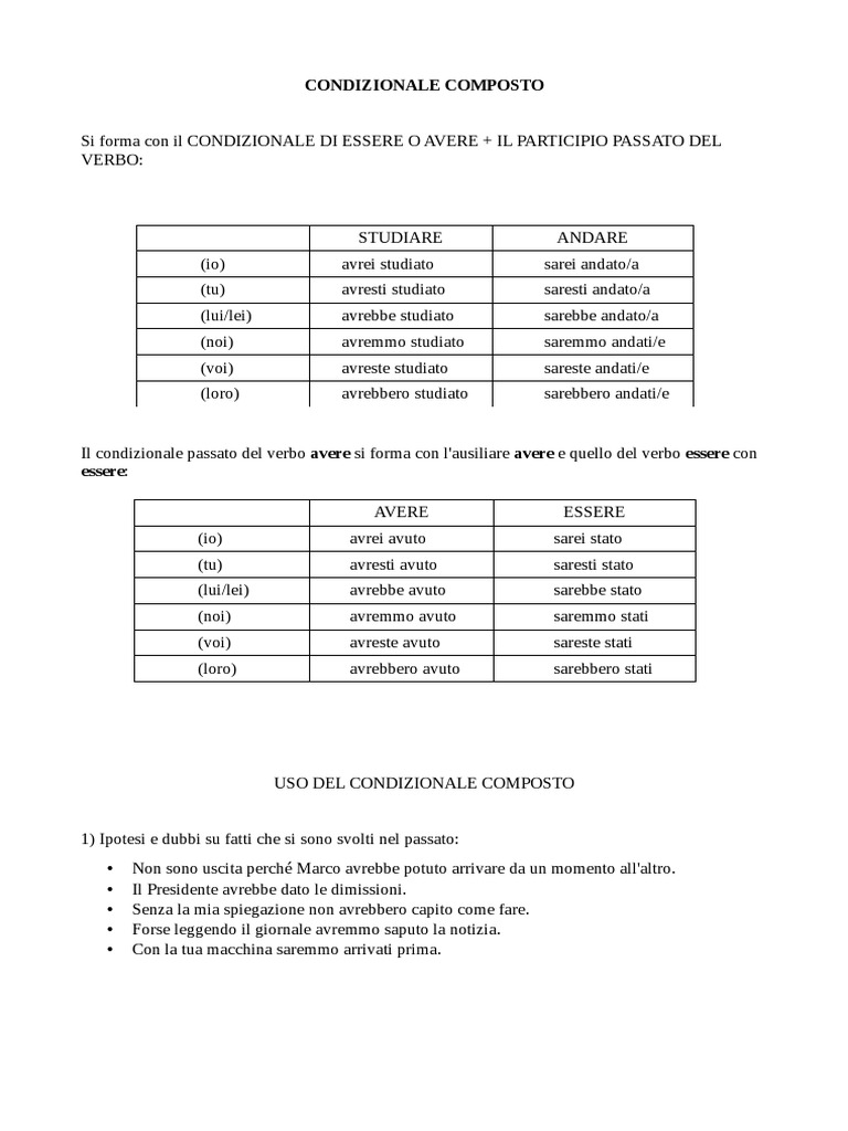 Condizionale Composto | PDF