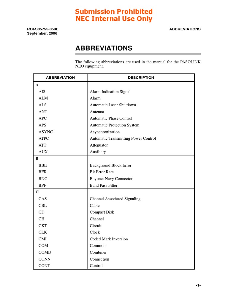 Abbreviations Modulation Computer Networking