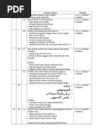 10. Soalan Dan Skema Topikal Pendidikan Islam Tingkatan 2