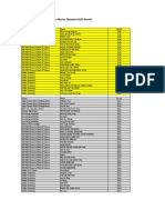 SJPO2015 Results