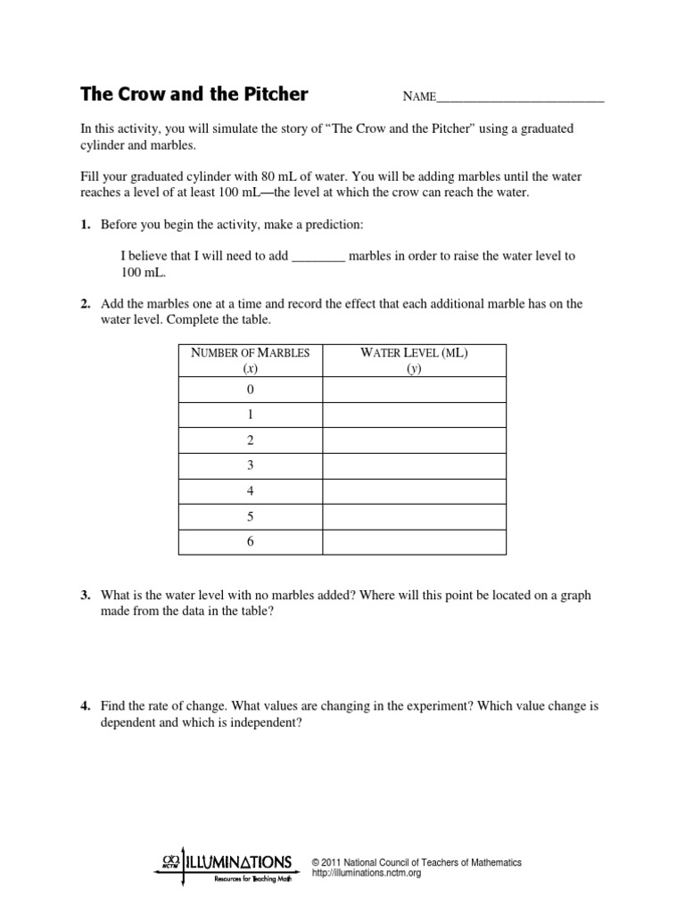 Crowandpitcher As | PDF | Home & Garden