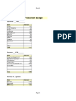 Theater Production Budget