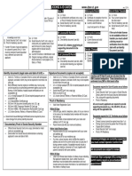 license_checklist.pdf