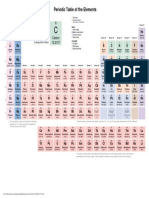 Periodic_Table.pdf