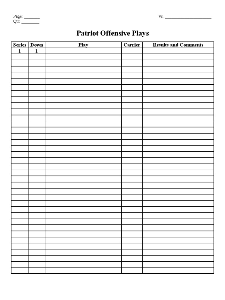 Football - Offensive Play Chart  New England Patriots  National Regarding Blank Football Depth Chart Template