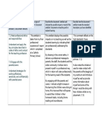 Annotation 7 Evidence