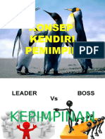 Konsep Kendiri Pemimpin