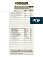 Top 100 Hospitals for 2011