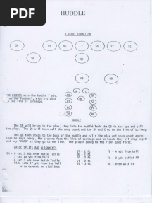 Slot T Playbook