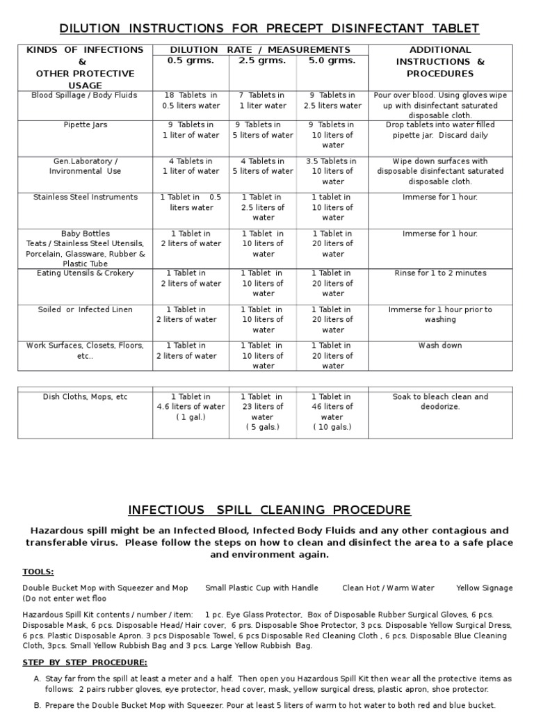 DILUTIONINSTRUCTIONSFORPRECEPTDISINFECTANTTABLET2 (1) Housekeeping