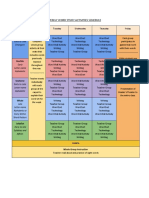 Word Study Schedule