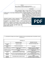 Quadro FORM X FUNC LINGUISTICA 2 PROF GEOCI