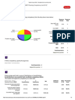 imrt evaluation survey