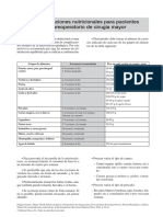 Manual de Recomendaciones Al Alta Hospitalaria (2 Edicion)