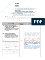 Unitsix Iste Standardsbasedevaluationtemplate