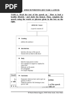 Speech Writing