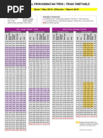 KT TrainTimes010316