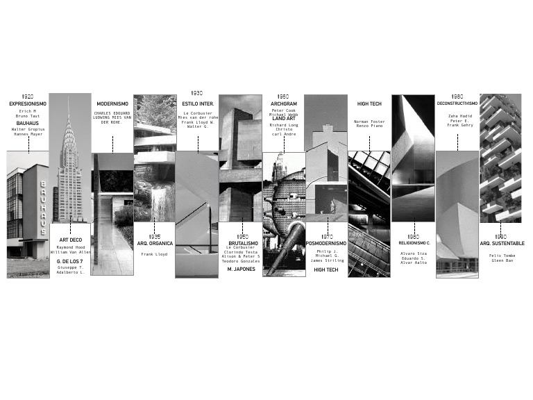 Corri 8 | PDF