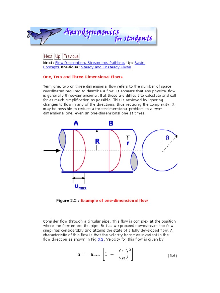 Next:: Flow Description, Streamline, Pathline, Basic Concepts Steady ...
