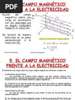 3 Interaccion magnetica (2).pdf