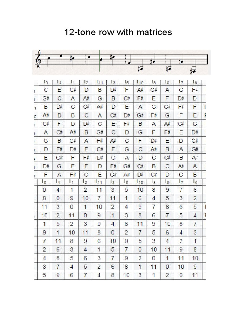 12-Tone Matrix and Row Overview | PDF