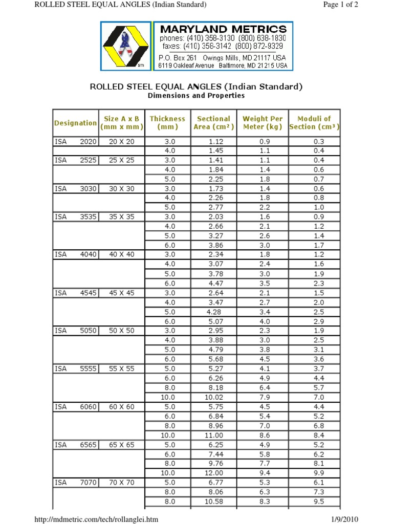 Rolled Steel Equal Angles PDF