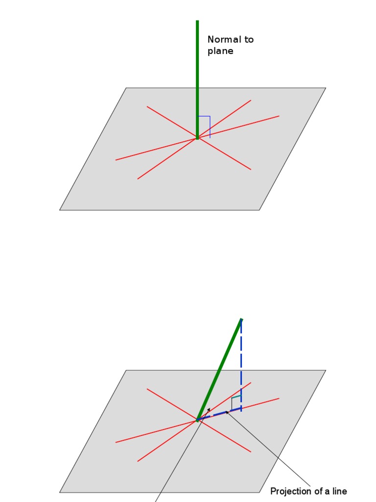 Line and Plane Angle Projections | PDF | Geometry | Space