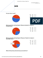 Moving Up Survey 2015