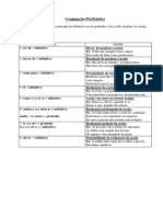 CONJUGAÇÃO PERIFRÁSTICA.pdf