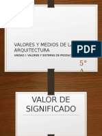 Valores y Sistemas de Produccion Exposicion