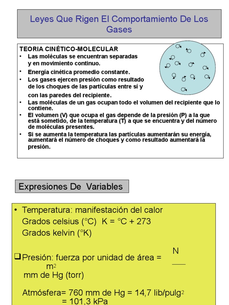 Comportamiento de los Gases y Leyes Asociadas | PDF | Gases | Mole (Unidad)
