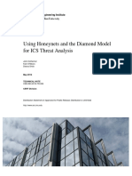 Using Honeynets and the Diamond Model for ICS Threat Analysis