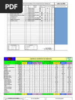 Controle Estatistico de Acidentes