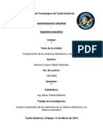 Cuadro comparativos de los circuitos hidraulicos y neumatico-Fabian Alejandro Serrano Lazaro- Automatizacion industrial-Tarea 2.pdf